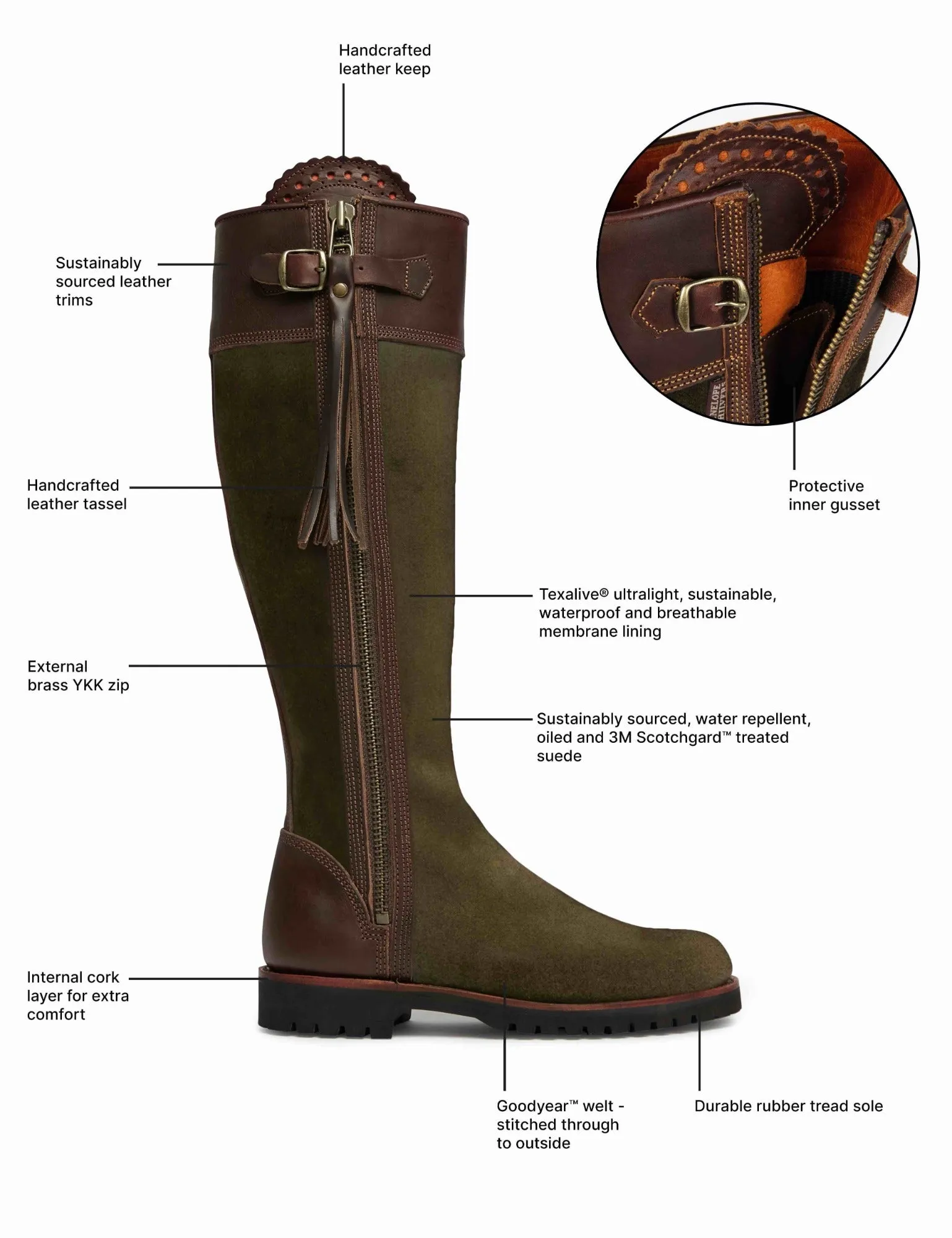 Penelope Chilvers Inclement Long Tassel Boot Seaweed/Conker